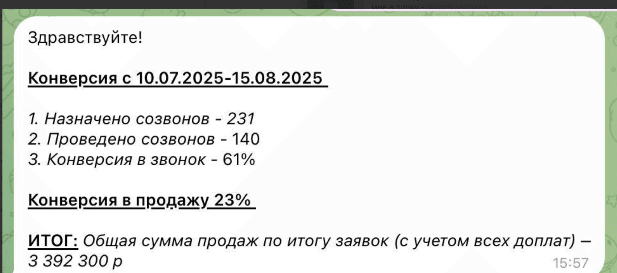 Отчёт по конверсии: 140 созвонов, 23% в продажу, 3 392 300 ₽