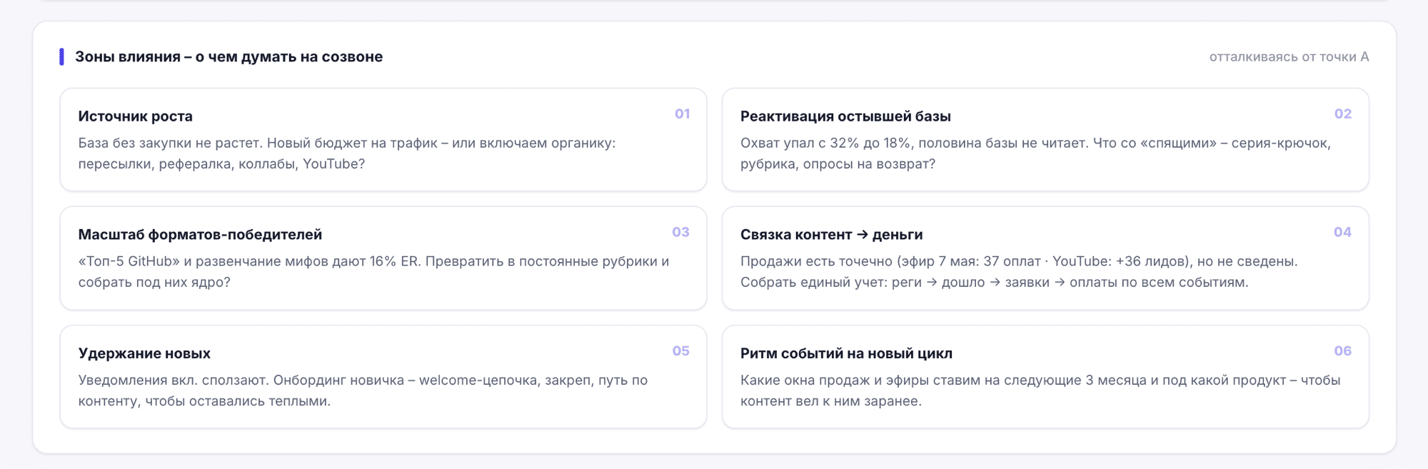 Зоны влияния — куда двигаться дальше